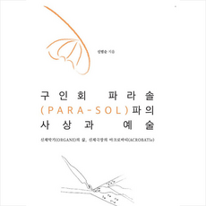 구인회