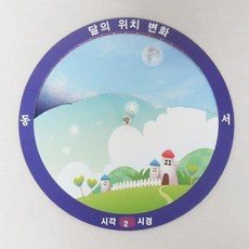 달의변화