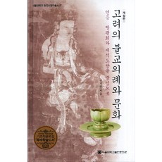 불교제례의례게송