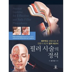 서재필책