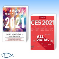 ces2021