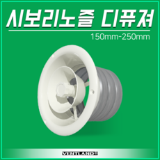닥트디퓨져