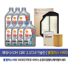 헬릭스psix