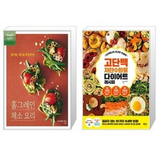 디디미니요리책