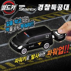 경찰특공대장비