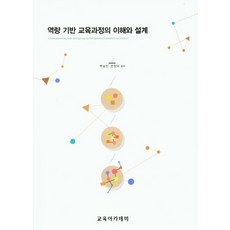 역량 기반 교육과정의 이해와 설계, 교육아카데미