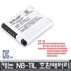 익서스185