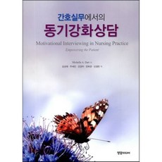 동기강화상담
