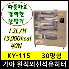 ky115