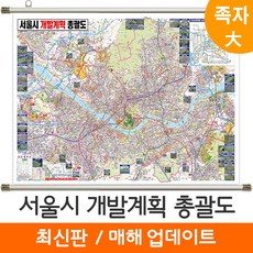 [지도코리아] 서울시 개발계획 총괄도 210*150cm 족자 대형, 코팅 - 족자형 (大)