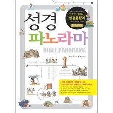 마르코복음성경필사