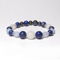 블루레이스아게이트