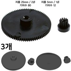 톱니기어