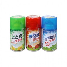 감동 탈취제-H/스프레이/분사형/방향제/업소용/레몬향/화장실/장미향/담배냄새/페퍼민트향/실내용 청개구리, 담배냄새-페퍼민트향, 1개, 1개입