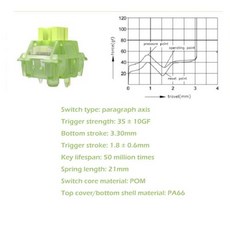 Outemu 사일런트 클릭 레몬 피치 스위치 기계식 키보드 스위치 RGB 게이밍 MX 스위치 선형 촉각 5 핀 윤활 V3, 없음, 없음, 1) Green lime V3 35 pcs