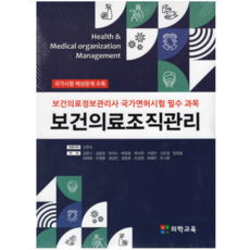 (의학교육) 2023 보건의료조직관리 강천국, 분철안함