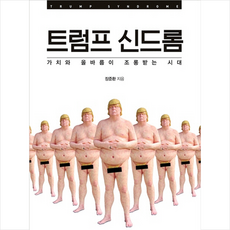 트럼프 신드롬, 장준환