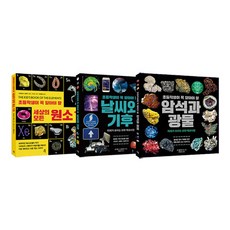 백과사전전집