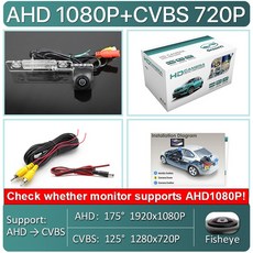 어라운드뷰비용