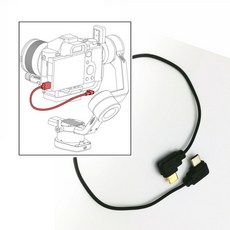 djiosmo5