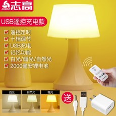 f5401a3d438797845e71ac259dd7988f63a8b5b5e7a2b5290a8c0a6b9f7d.jpg