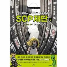 sepc50p
