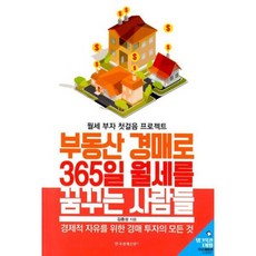 부동산 경매로 365일 월세를 꿈꾸는 사람들