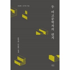 부산원데이클래스미술