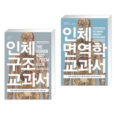 인체구조교과서