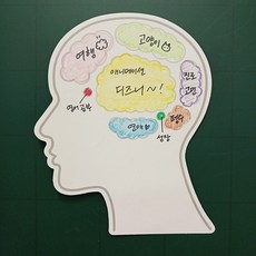 학토재 브레인앤아이 30장_Brain and I (두뇌모양종이 진로 인성 독후활동 창의수업)