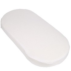 Mecc ecoh 아기 침대 매트리스 100% 통기성 커버 방수 안감 직사각형 81.3 x 40.6 5.1cm(32 16 2인치) Dream On Me Karley& Cub 휴