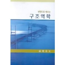 국내도로책