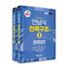 안남식