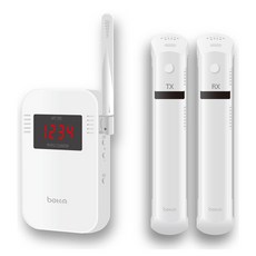 피플카운터