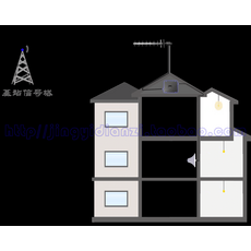 격오지핸드폰수신증폭기