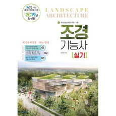 조경기능사실기교재
