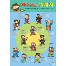 예수님의12제자