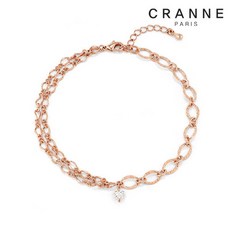 끄란느드롭큐빅세트