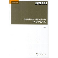 국제문화교류