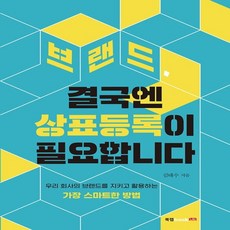 테마상표