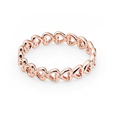 판도라반지사이즈