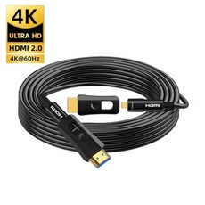 ctohdmi60hz