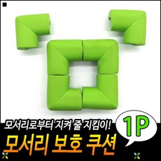날카로움방지