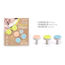 dgshop 아가용 유아 유아용 전동 손톱 트리머 리필 5P In32*317, dgshop 1