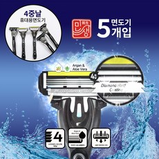 민생면도날