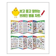 브레인병풍차트