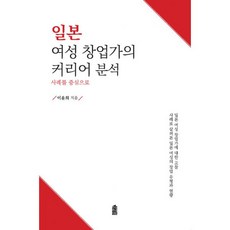 여성창업추천책