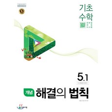 개념해결의법칙