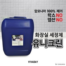 550va는몇watt