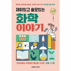 재미있고 쓸모있는 화학 이야기, 상품명